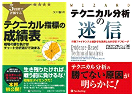 Fx初心者です Fxのチャートの見方 分析の基礎を勉強したく オススメ お金にまつわるお悩みなら 教えて お金の先生 証券編 Yahoo ファイナンス