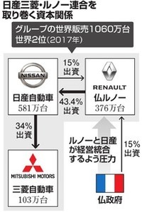 回答の画像