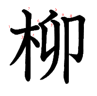 柳という漢字について質問です 高校生のテストの採点をしています その中で Yahoo 知恵袋