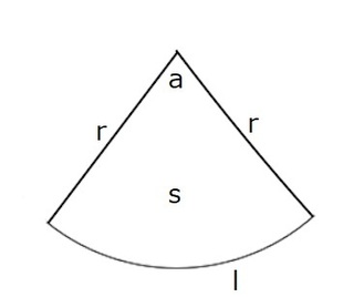 半径9cm 中心角1 の扇形の弧の長さと面積を求めましょう と Yahoo 知恵袋