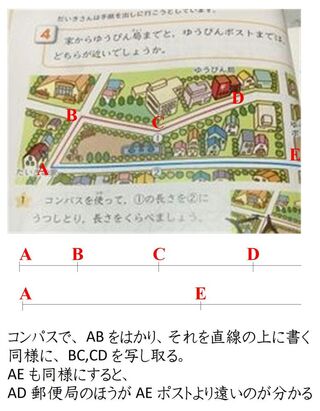 算数の問題なんですがコンパスで長さを測るにはどうしたらいいですか よろ Yahoo 知恵袋