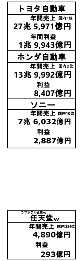 Ps4と任天堂スイッチの両方で同じゲームソフトが発売されたらどちらの Yahoo 知恵袋