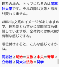 立命館産業社会学部にセンター併用で受けようと思っていたのですが 下のサイトを見 Yahoo 知恵袋