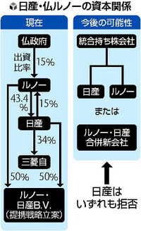 回答の画像