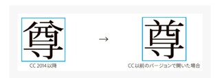 尊の上に八 って漢字ありますか 尊の旧字がそのような漢字だったと思い Yahoo 知恵袋