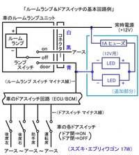 スズキエブリィワゴン17wに乗っているのですが ルームランプからフットランプ Yahoo 知恵袋