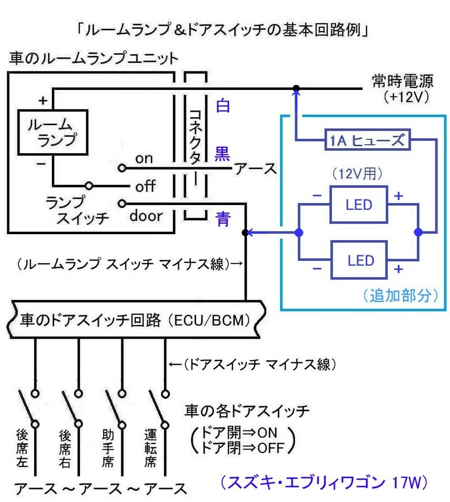 スズキエブリィワゴン17wに乗っているのですが ルームランプからフットランプ Yahoo 知恵袋