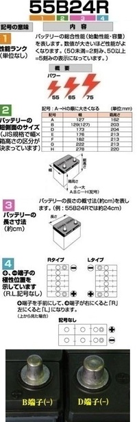 車のバッテリーのbとd端子の見分け方を教えてください Dサイ Yahoo 知恵袋