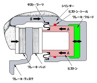 回答の画像