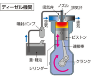 回答の画像