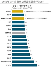 回答の画像