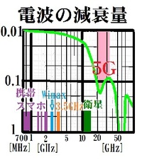 激安価格の ビ ポップ ラベルプリンタ フリ カット Cpm 200 マックス 20cm幅の表示が作成可能幅広モデル Cpm プロ用からdiy 園芸まで 道具 工具のことならプロショップe 道具館におまかせ Cpm200 Max 代引き不可 新品 カッティングマシン Clarwanda Org