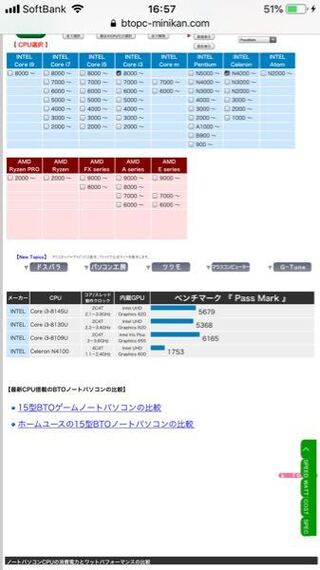 Celeronn4000とcorei3のパソコン どちらを買うべきか悩ん Yahoo 知恵袋