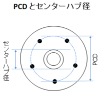 回答の画像