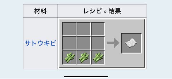 マインクラフトでの紙の作り方を教えてください 画像の様 Yahoo 知恵袋