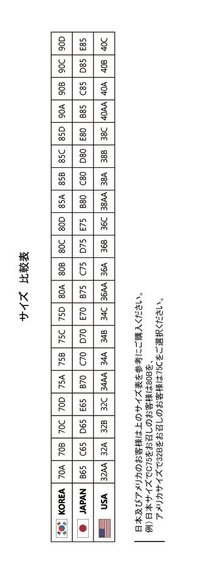 韓国通販サイトの下着についてお聞きしたいです 韓国の通販サイトは可 Yahoo 知恵袋