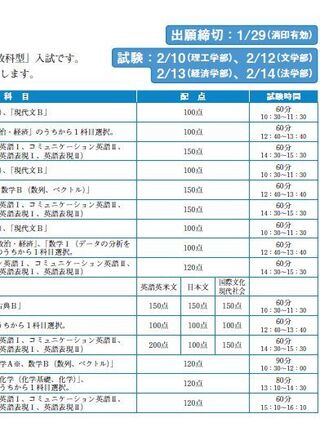 成蹊大学の化学の試験時間は何分ですか ホームページや過去問にも記載さ Yahoo 知恵袋