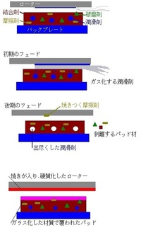 回答の画像