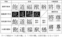 漢字の表記 楢 について 楢 という漢字は字体によって右上の部分が 八 と表 Yahoo 知恵袋