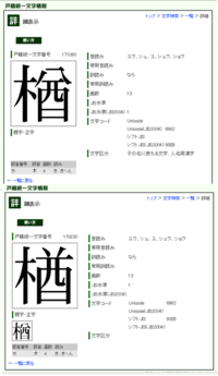 漢字の表記 楢 について 楢 という漢字は字体によって右上の部分が 八 と表 Yahoo 知恵袋