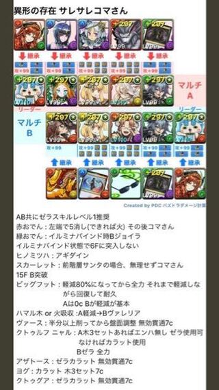 パズドラできたサレサレで闘技場3の周回パのサブと継承を教えてください Yahoo 知恵袋