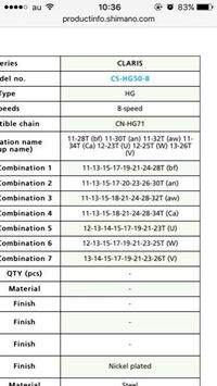 シマノのcs Hg508s12 21tというスプロケットは絶版になってしまった Yahoo 知恵袋