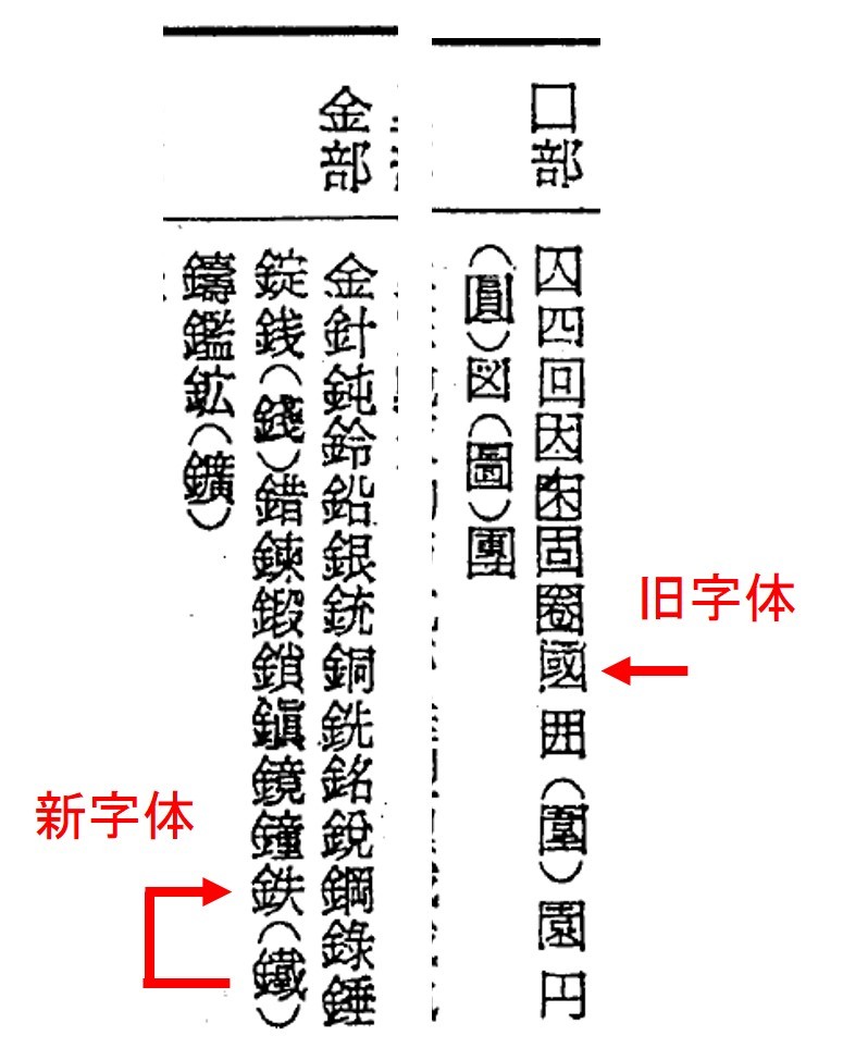 昭和20年代の印刷物を見ると、漢字の旧字体と新字体を混ぜて使ってい
