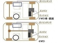 回答の画像