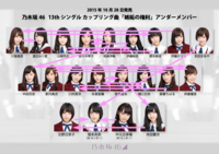 乃木坂46の嫉妬の権利のmvの相関図 みたいなのを教えてください どーぞ Yahoo 知恵袋