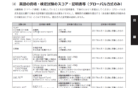 東京理科大学 グローバル方式の出願について質問です ご存知の Yahoo 知恵袋