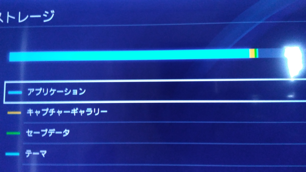 PS4のゲームのセーブ容量がわかりませんが500GBでどれぐら 