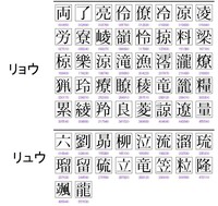 流に似てる漢字を教えてください お願いします 出来れば りょ Yahoo 知恵袋