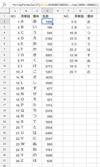 Googleスプレッドシートで英単語テストを作成したいです受験のため 印刷可能 Yahoo 知恵袋