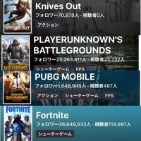 今のフォートナイト ｐｕｂｇ 荒野行動の中で全てのデバイス合計の人口は何 Yahoo 知恵袋