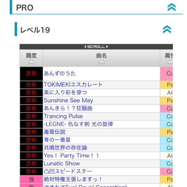 デレステのpro難易度で特に難しい曲を4つほど教えてください Yahoo 知恵袋