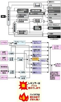 回答の画像