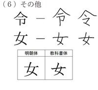 女という漢字は右上は出ますか 文化審議会国語分科会漢字小委員 Yahoo 知恵袋