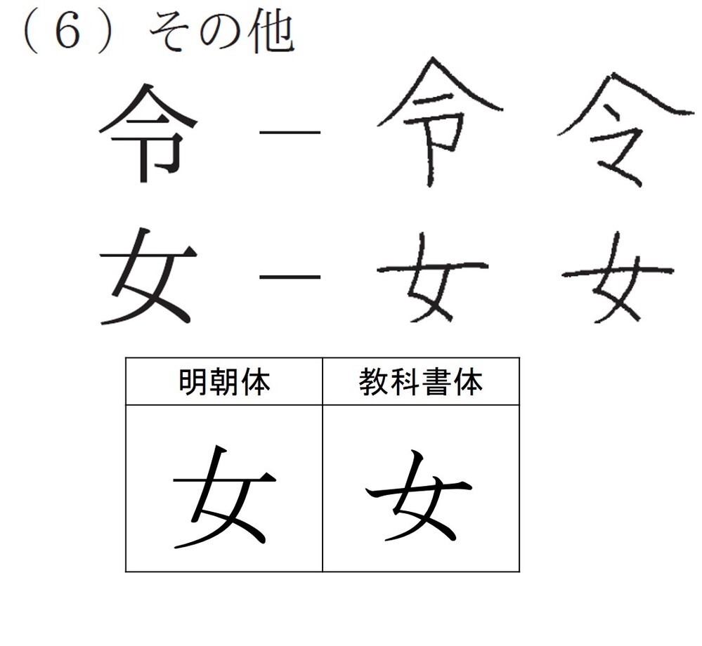 女 漢字 書き方