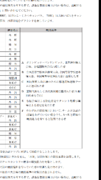 立命館大学の陸上部にスポーツ推薦で入りたいです 僕はハ Yahoo 知恵袋