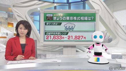 ａｉ予想が当たると信じていますか 今日のａｉ予想は大外れです お金にまつわるお悩みなら 教えて お金の先生 証券編 Yahoo ファイナンス