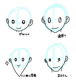 僕はよくイラスト書くんですけど顔の輪郭ってかどがついてていいんですか Yahoo 知恵袋