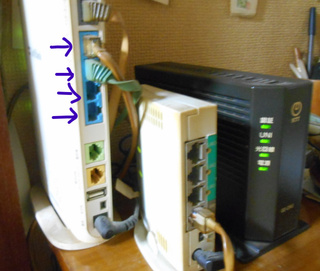 ソフトバンク光の有線ラン接続で２台繋ぎ方を教えて下さい 電話 イ Yahoo 知恵袋