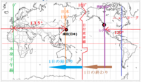 中学社会地理時差の問題 地理の問題解いていて 時差のところでわからない問題 Yahoo 知恵袋