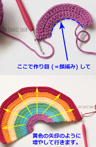 かぎ針編みで画像のような虹のあみぐるみを作りたいと思っています Yahoo 知恵袋