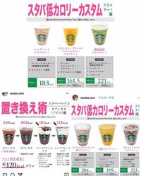 スタバでダイエット中にも楽しめるカスタマイズ方法沢山教えてください Yahoo 知恵袋