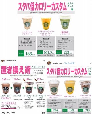 スタバでダイエット中にも楽しめるカスタマイズ方法沢山教えてください Yahoo 知恵袋