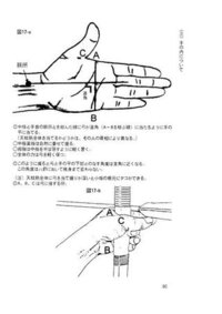 弓道についてです 私は手の内がよくわかりません 打起し 大三で自 Yahoo 知恵袋