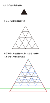 イラストレーターで三角形の中に複数の三角形を入れる方法を教えてください 目分量 Yahoo 知恵袋