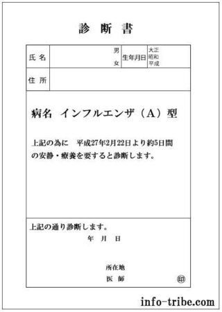 インフルエンザの治癒証明書って 書いてもらうといくらくらいか Yahoo 知恵袋