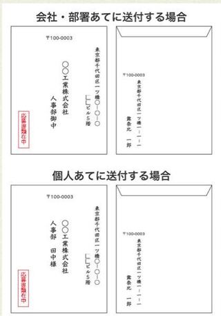 返信用封筒について教えてください 株式会社 サービス Yahoo 知恵袋